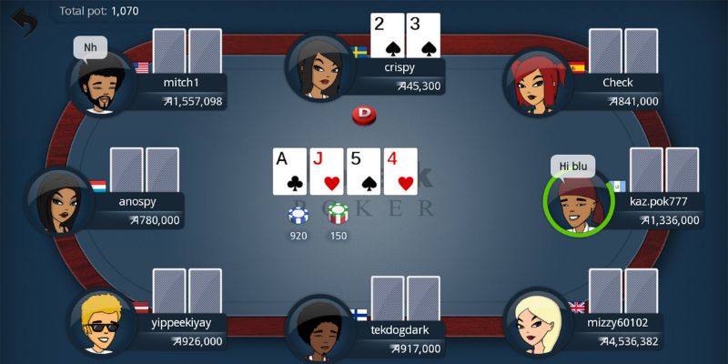 Tổng hợp tổ hợp bài khi đánh Poker 77win